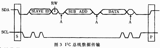 图 3.gif