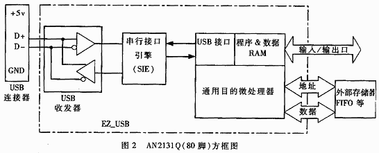图 2.gif