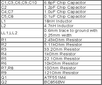 表1.gif