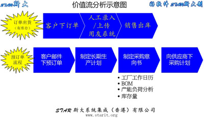 精益生产计划.jpg