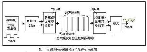 2011013160.jpg