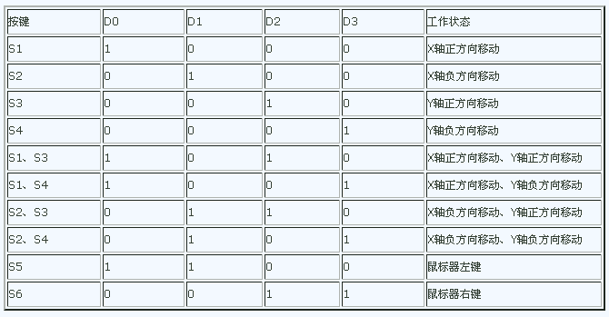 t.gif