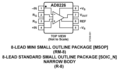 AD8226_pcS.png