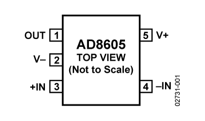 AD8605_06_08_fbs01.gif