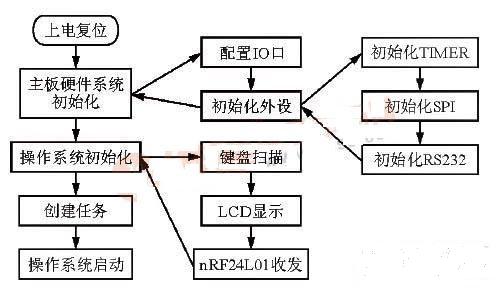bc8057cf5fb8acef03df98d31eb4b198.jpg