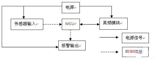 03c2720a050e9fa886e01ea480cd7e67.jpg