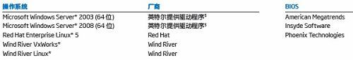 无标题7.bmp