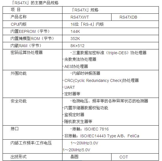 360安全浏览器截图19785250.jpg
