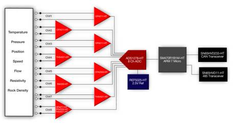 20110628155035364.jpg