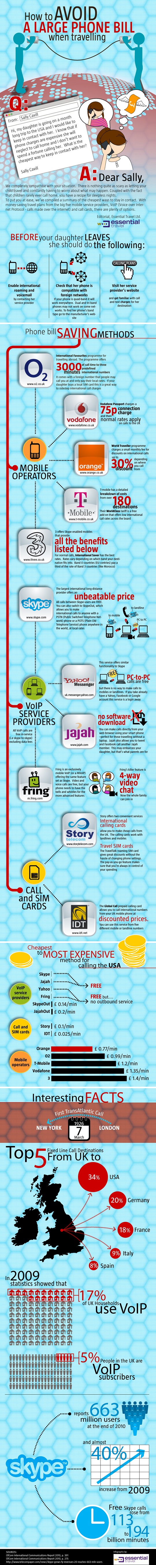 international-calls-infographic-small.jpg