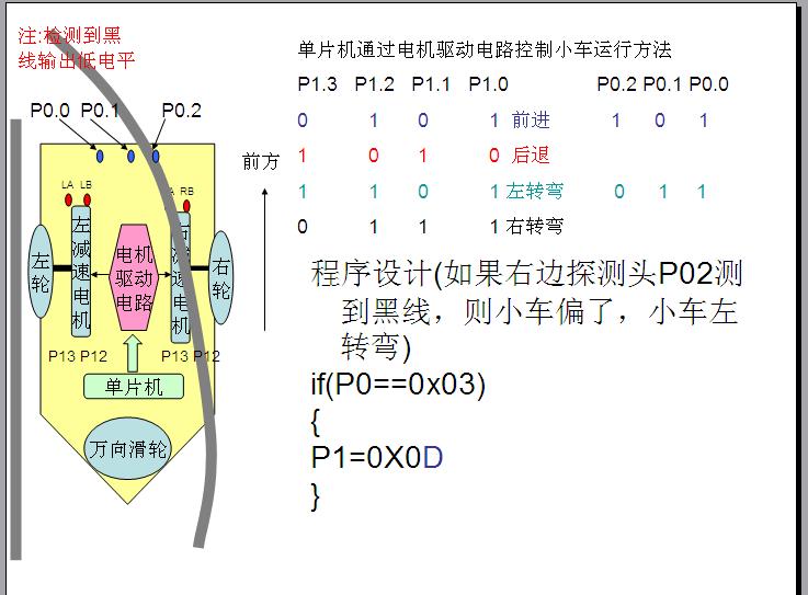360安全浏览器截图10502015.jpg