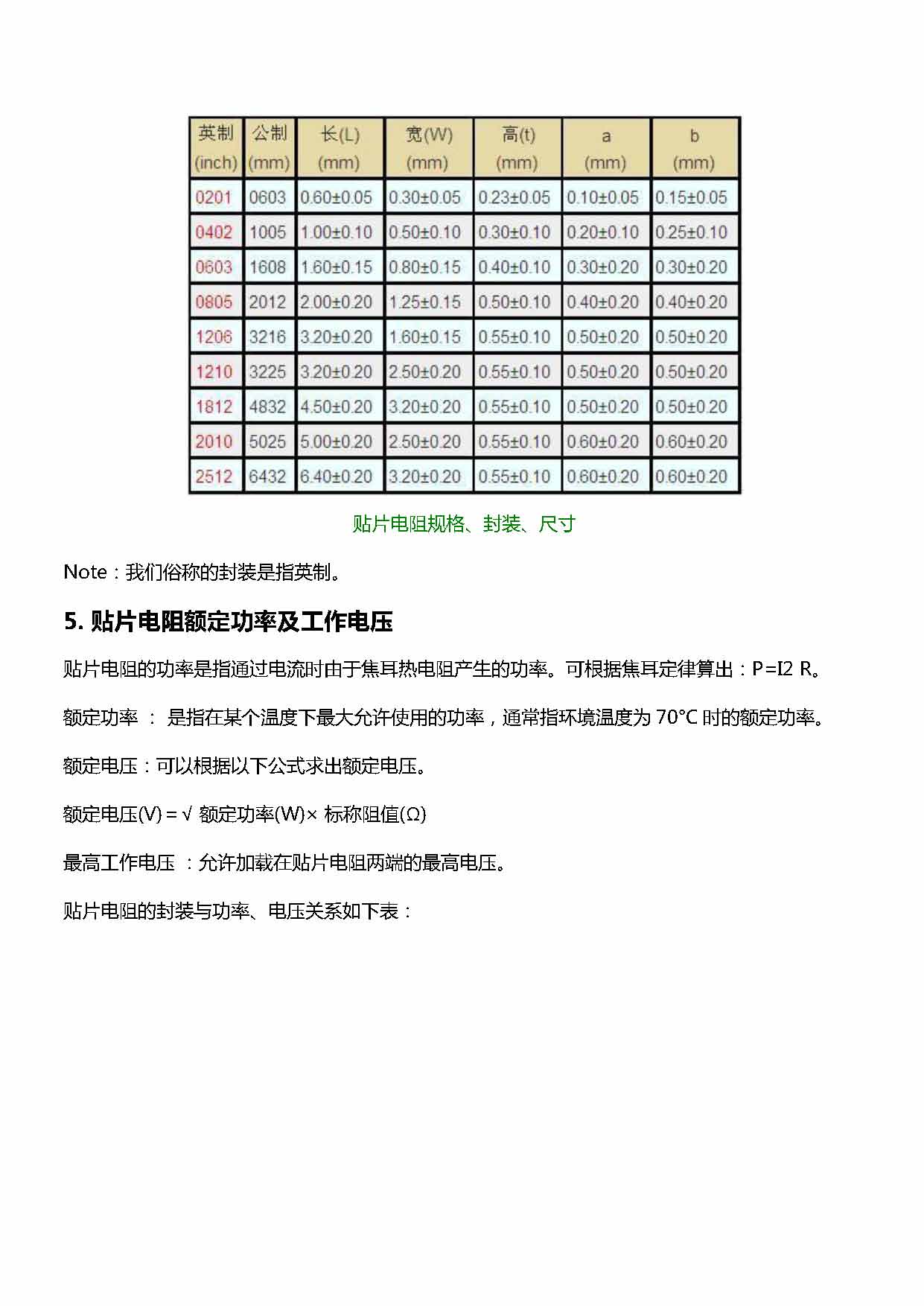 页面提取自－ 零件封装知识_页面_08.jpg