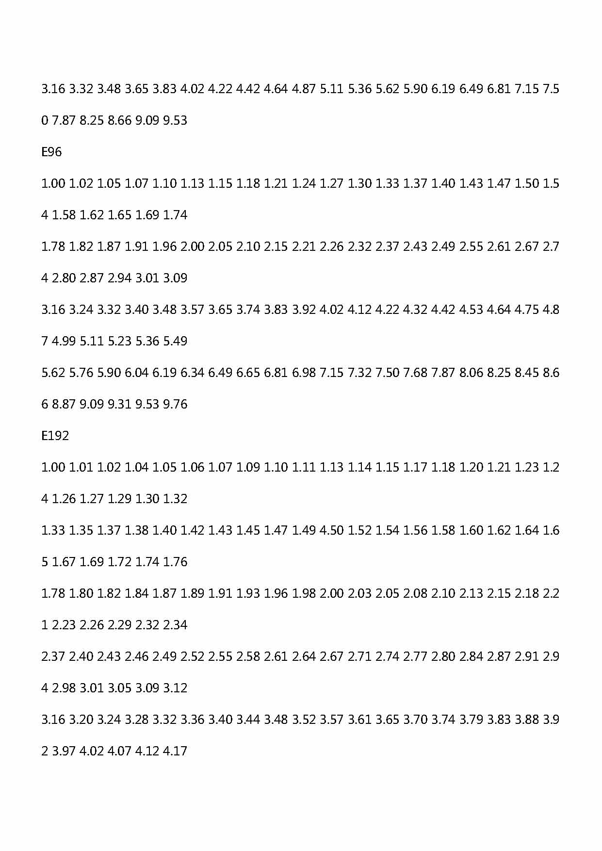 页面提取自－ 零件封装知识_页面_12.jpg