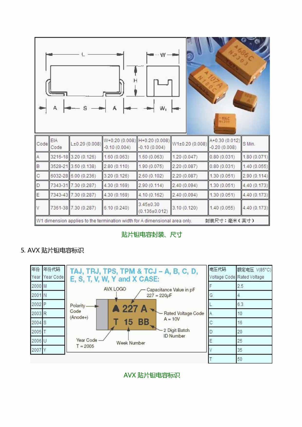 页面提取自－ 零件封装知识_页面_24.jpg