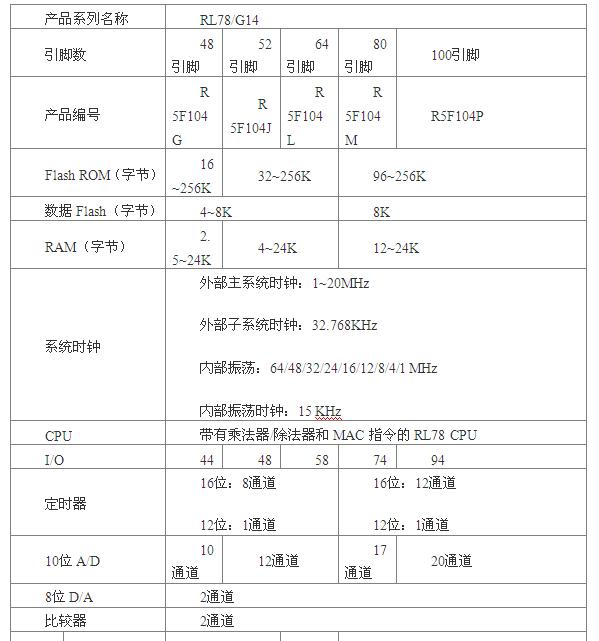360安全浏览器截图3762359.jpg