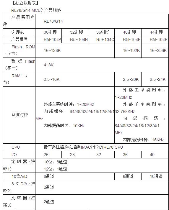 360安全浏览器截图3512437.jpg