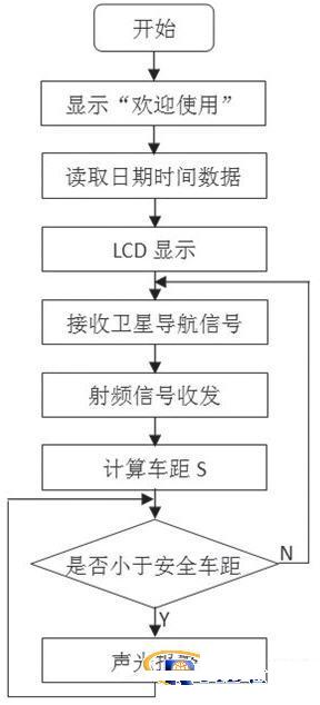20110727162544382.jpg