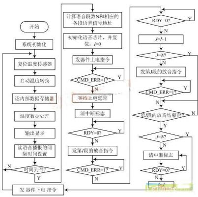 20110729113554420.jpg