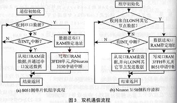 20110801102200798.jpg