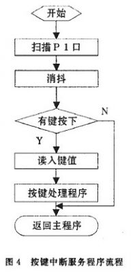 20110808142105205.jpg