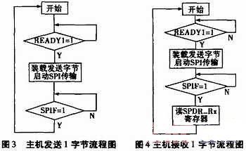 20110809135032570.jpg