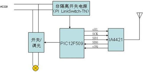 20110826114117671.jpg