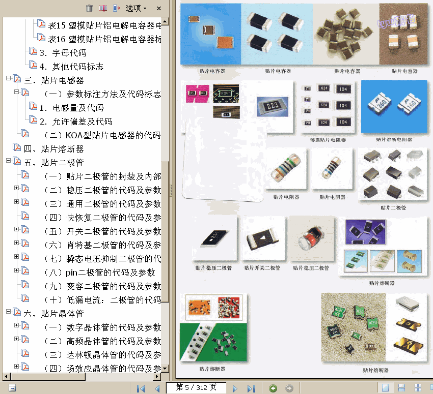 →→ 新型贴片电子元器件速查手册 312页 54.4M 清晰书签版 ←←