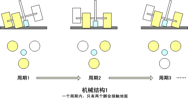 3.gif