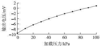 20111025152805704.jpg