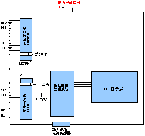 bms01.gif