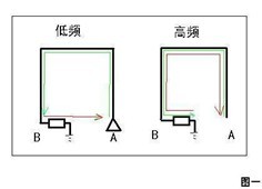 信号回路.jpg