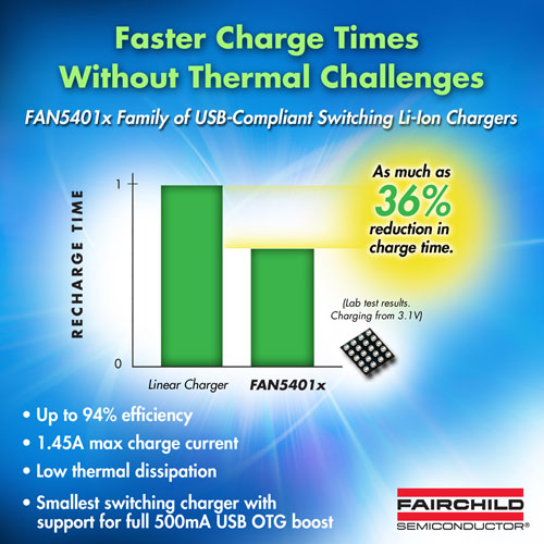 572.-FAN5401x.jpg