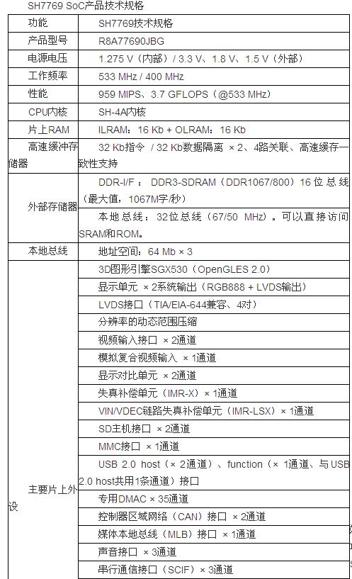 360截图20111107135733687.jpg