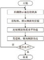 20111109141841659.jpg