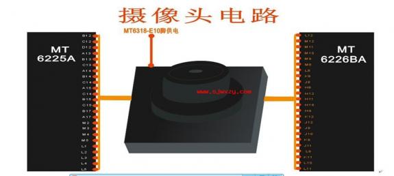 MTK摄像.jpg