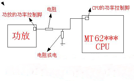 MT CPU发射关机不分功放是什么的解决办法.jpg
