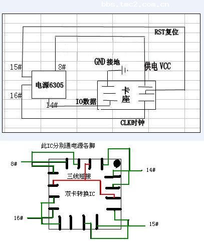 双卡转换IC.jpg
