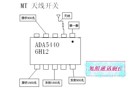 MT天线开关.jpg