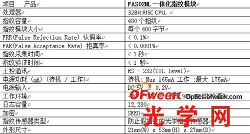 2011113113931265.jpg