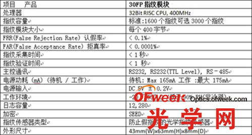 2011113113831328.jpg