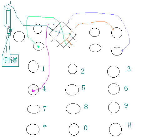3230 导航键.jpg
