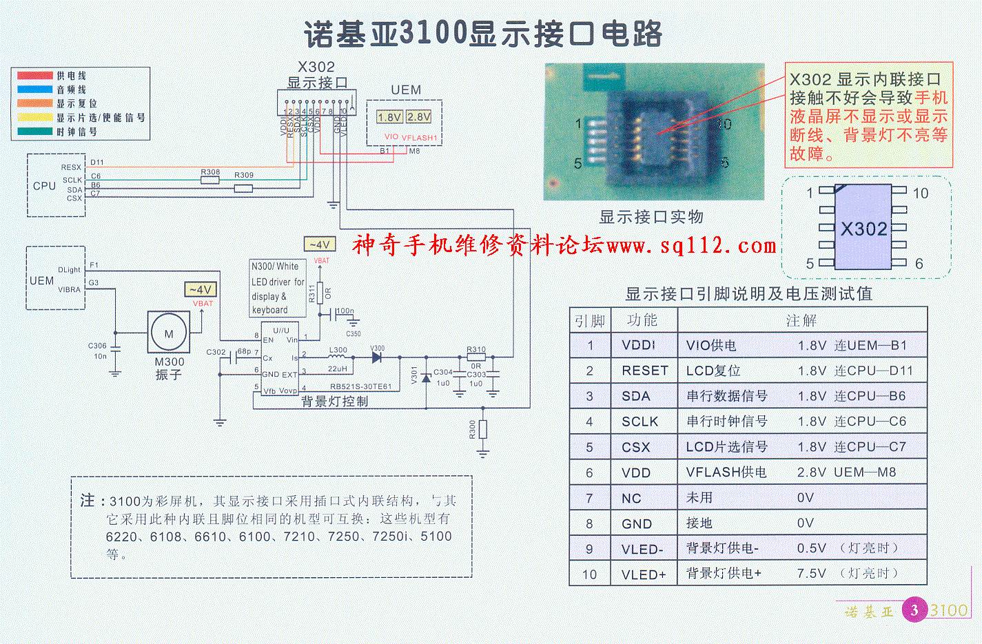 NOKIA经典必杀电路图