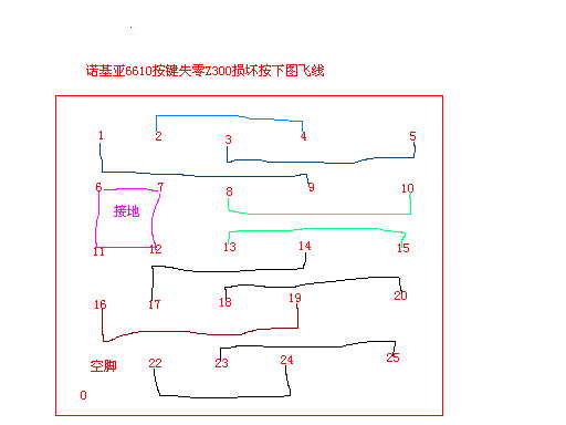 6100按健失灵,Z300坏了可飞线.jpg