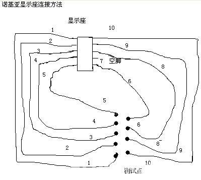 6610显示接口.jpg