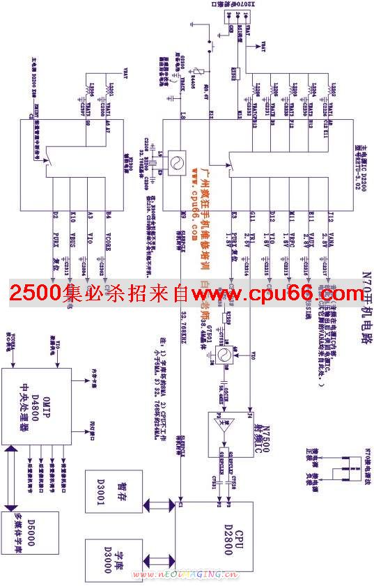 N70开机实战原理.jpg