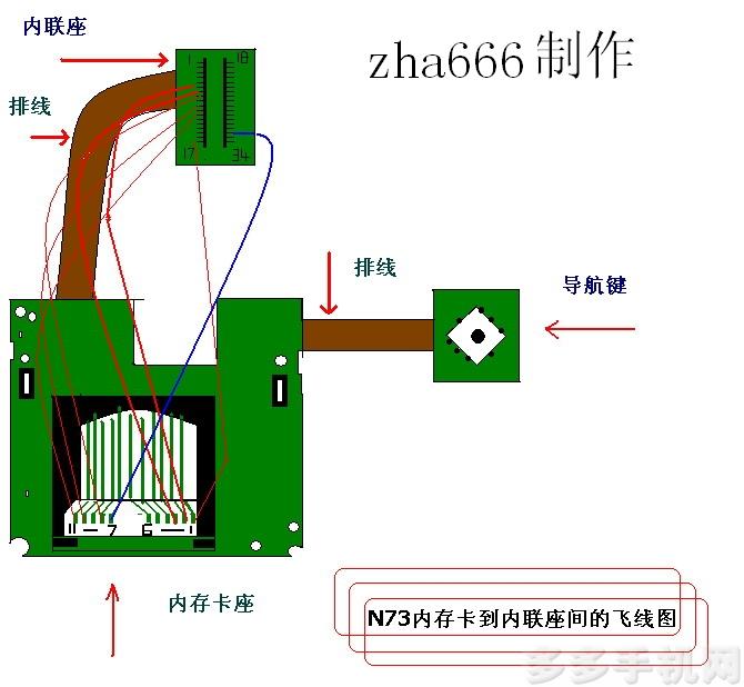 诺基亚N73内存卡座到主板间的飞线图.jpg