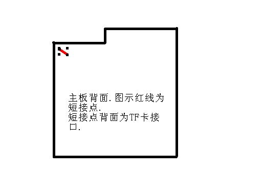 专治NOKIA3250不读存储卡.jpg