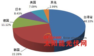 澶氭櫠~20.JPG