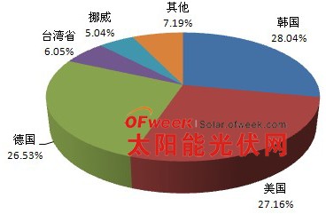 澶氭櫠~30.JPG