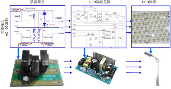 LED路灯电源防雷击电路设计方案